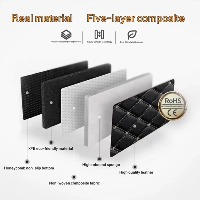 Car Floor Mats 5Pcs PU Leather - Car Floor Mat Rubber recension och pris