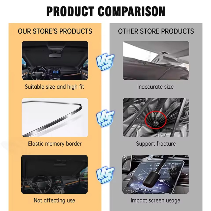 Foldable Front Windshield Sun  - Car Accessories Low Price recension och pris