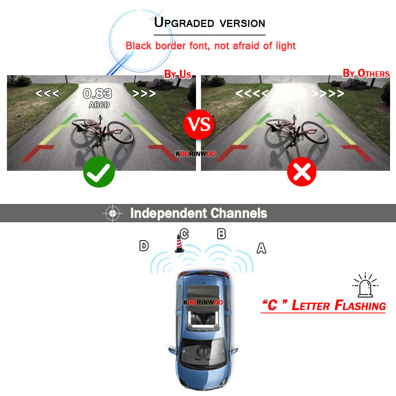 Parktronic Assistance Car 4 Ba - Car Accessories Near Me recension och pris