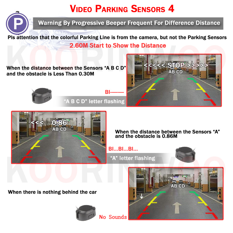 Parktronic Assistance Car 4 Ba - Car Accessories Near Me recension och pris