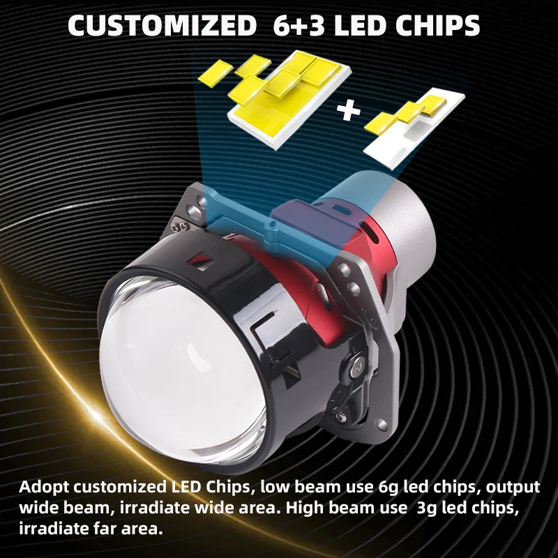 SANVI AFS Bi Led Lens 3.0 Inch - Car Accessories Low Price recension och pris
