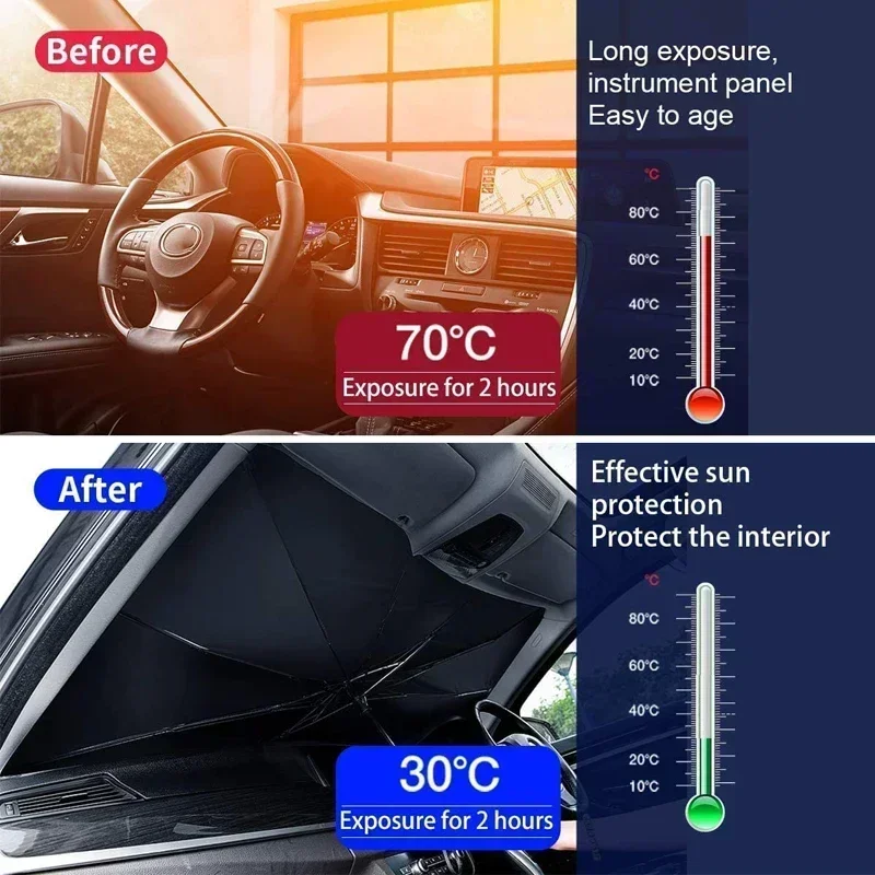 Car Umbrella Windshield Sunsha - Windshield Sun Shade recension och pris